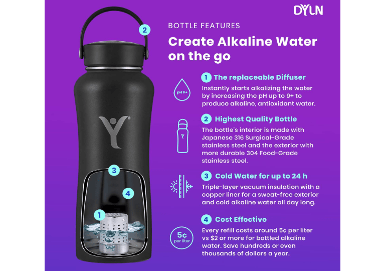 DYLN 32 oz Alkaline Water Bottle | Creates Premium Water up to 9+ pH | Keeps Cold for 24 Hours | Vacuum Insulated 316 Stainless Steel | Wide Mouth Cap